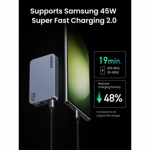 Ugreen Wall Charger X753 Nexode Pro, 65W, 3A, 1 x USB-A - 2 x USB-C, Grey