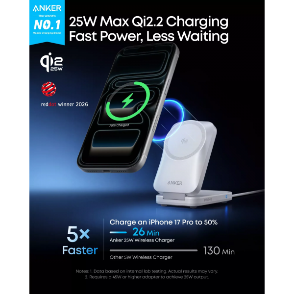 Anker Wireless Charger Prime MagGo 3in1, 25W, White B25N1G21