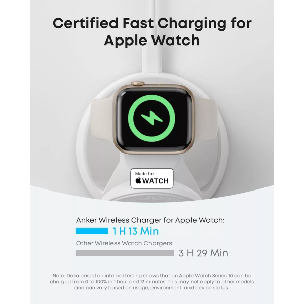 Anker Wireless Charger MagGo 3in1, 15W, 1.67A, White B25M4G21
