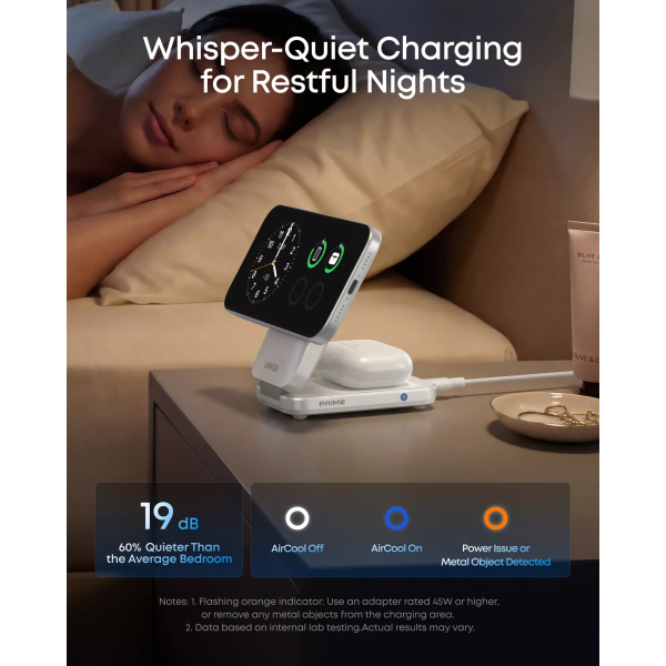 Anker Wireless Charger Prime MagGo 3in1, 25W, White B25N1G21