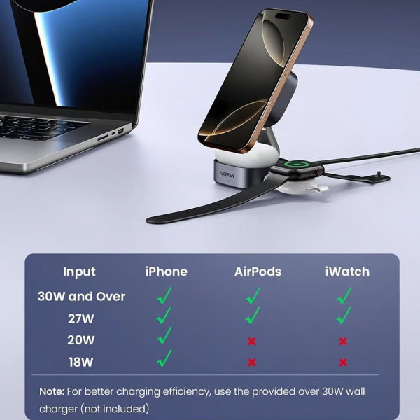 Ugreen Wireless Charger W702 3in1, 20W, 1.67A, 1 x USB-C, Black