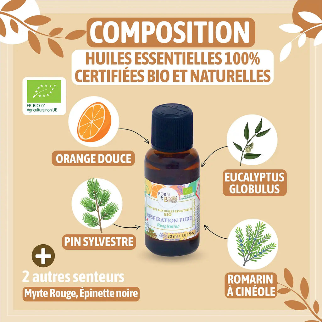 Respiration pure - Complexe aux huiles essentielles Certifiées Bio