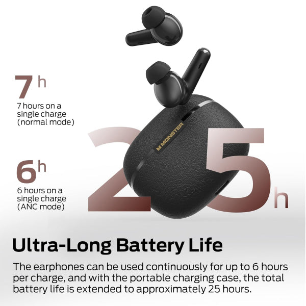 Monster Clarity 200, Black