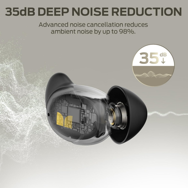 Monster Sleep Ear200, Black