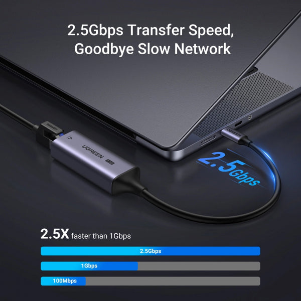 Ugreen Ethernet Adapter CM648, RJ45, USB, Grey