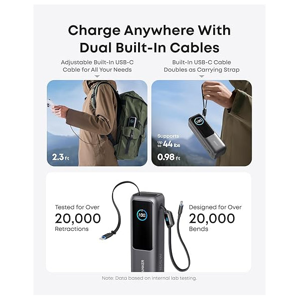 Anker Powerbank 25000mAh, 165W, QC + PD, Grey A1695H11