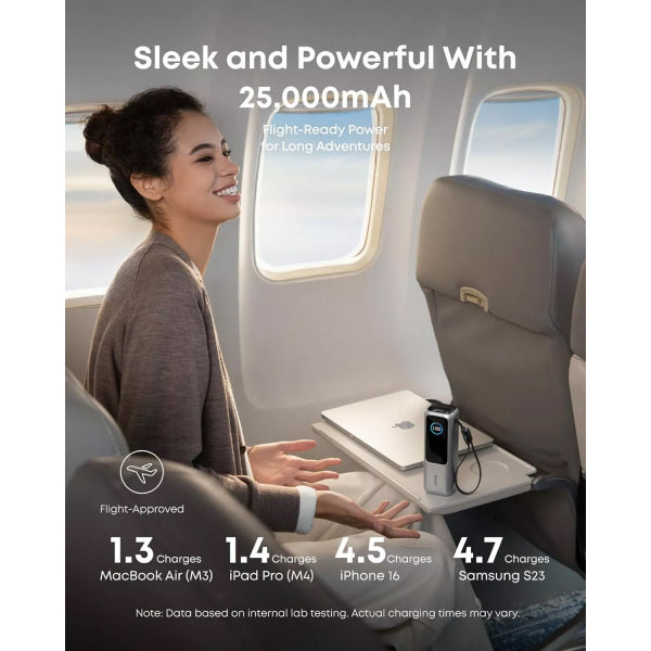 Anker Powerbank 25000mAh, 165W, QC + PD, Silver A1695H41