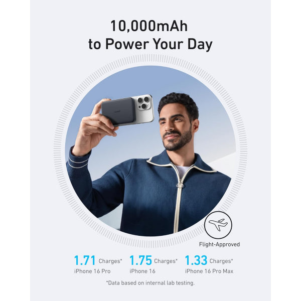 Anker Powerbank MagGo Slim, 10000mAh, 30W, PD + FQI, Black A1664H11