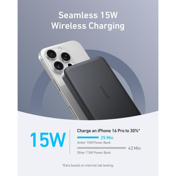 Anker Powerbank MagGo Slim, 10000mAh, 30W, PD + FQI, Black A1664H11
