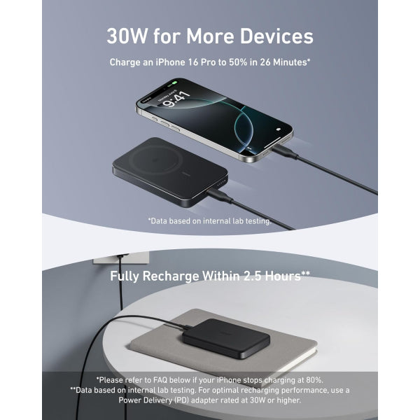 Anker Powerbank MagGo Slim, 10000mAh, 30W, PD + FQI, Black A1664H11