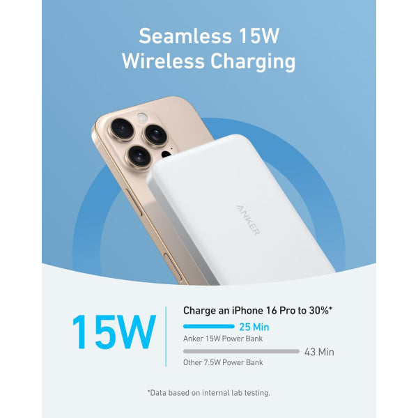 Anker Powerbank MagGo Slim, 10000mAh, 30W, PD + FQI, White A1664H21
