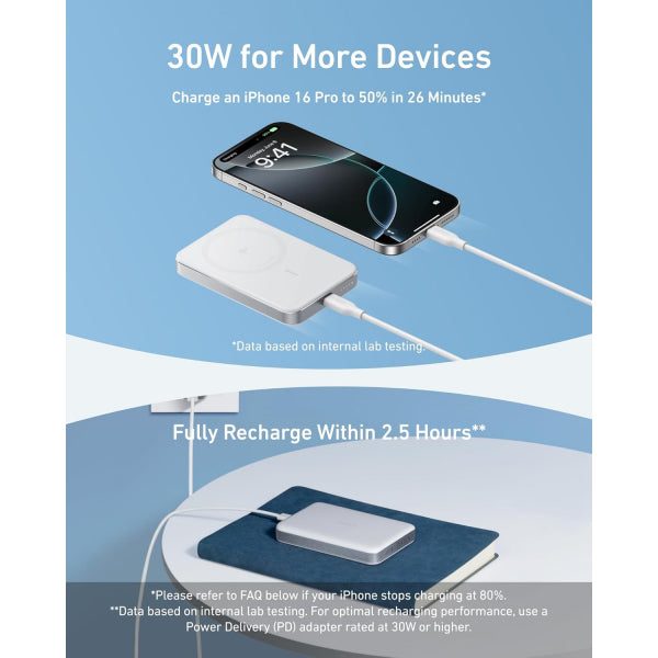 Anker Powerbank MagGo Slim, 10000mAh, 30W, PD + FQI, White A1664H21