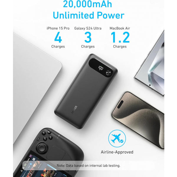 Anker Powerbank PowerCore, 20000mAh, 87W, QC + PD, Black A1383H11