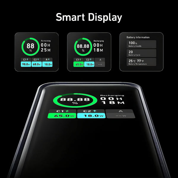Anker Powerbank Prime, 20000mAh, 200W, QC + PD, Black A1336011