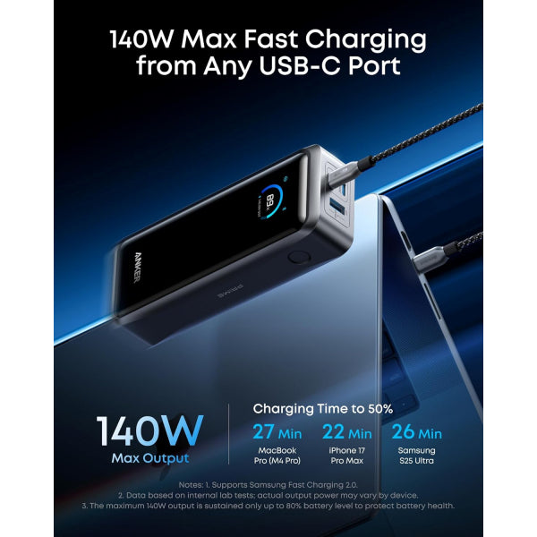 Anker Powerbank Prime, 26250mAh, 300W, QC + PD, Black A110AH11