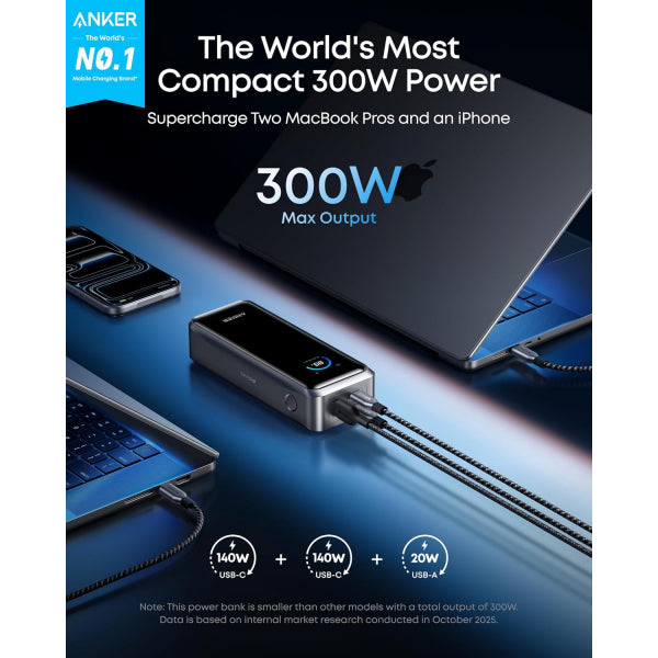 Anker Powerbank Prime, 26250mAh, 300W, QC + PD, Black A110AH11