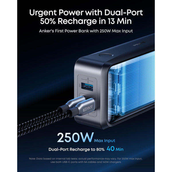 Anker Powerbank Prime, 26250mAh, 300W, QC + PD, Black A110AH11