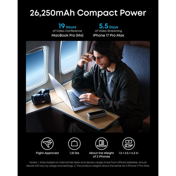 Anker Powerbank Prime, 26250mAh, 300W, QC + PD, Black A110AH11