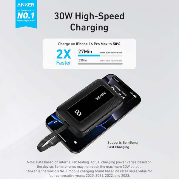 Anker Powerbank Zolo, 10000mAh, 30W, QC + PD, Black A1688H11