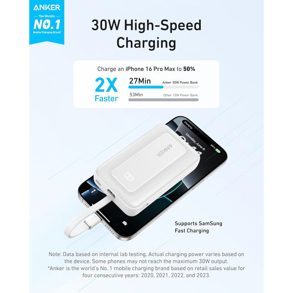 Anker Powerbank Zolo, 10000mAh, 30W, QC + PD, White A1688H21