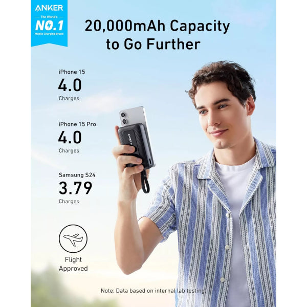 Anker Powerbank Zolo, 20000mAh, 30W, QC + PD, Black A1689H11