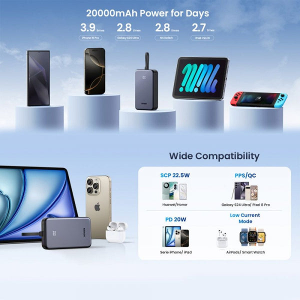 Ugreen Powerbank PB505, 20000mAh, 22.5W, QC + PD, Gray