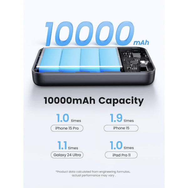 Ugreen Powerbank PB761, 10000mAh, 30W, PD + FQI, Grey