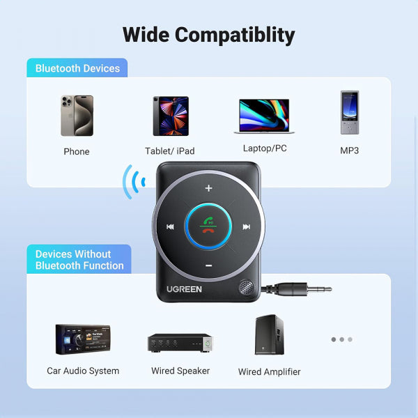Ugreen Bluetooth Receiver CM723, Black