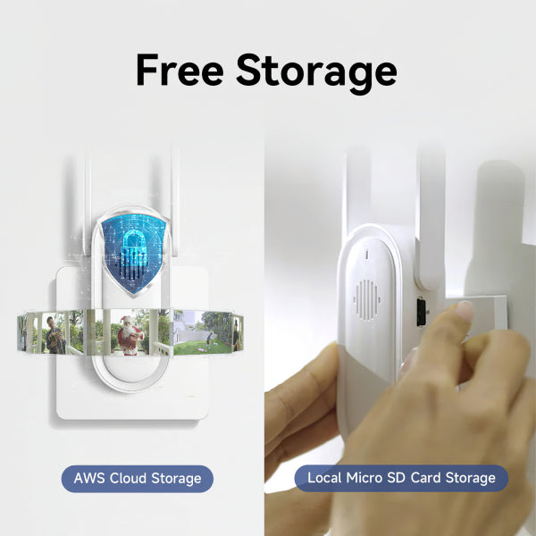 iMILAB Smart Doorbell Wi-Fi, 2.5K, White CMSXJ33A + CMSXJ33B