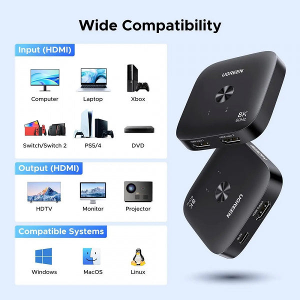 Ugreen HDMI Switch 65877, Black