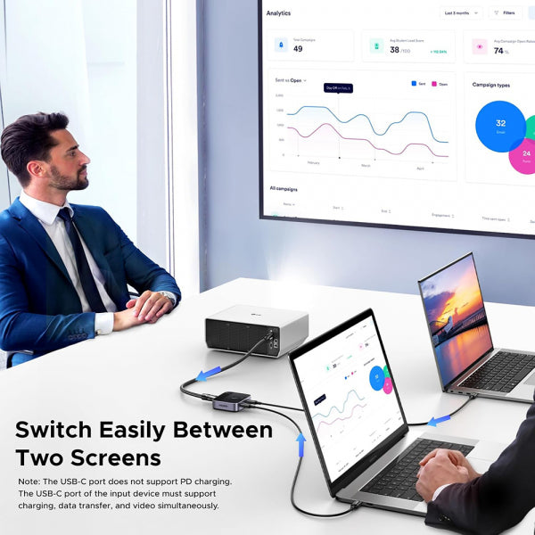 Ugreen USB-C Switch AW502 (55451), Grey