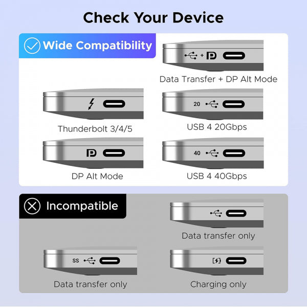 Ugreen USB-C Switch AW502 (55451), Grey
