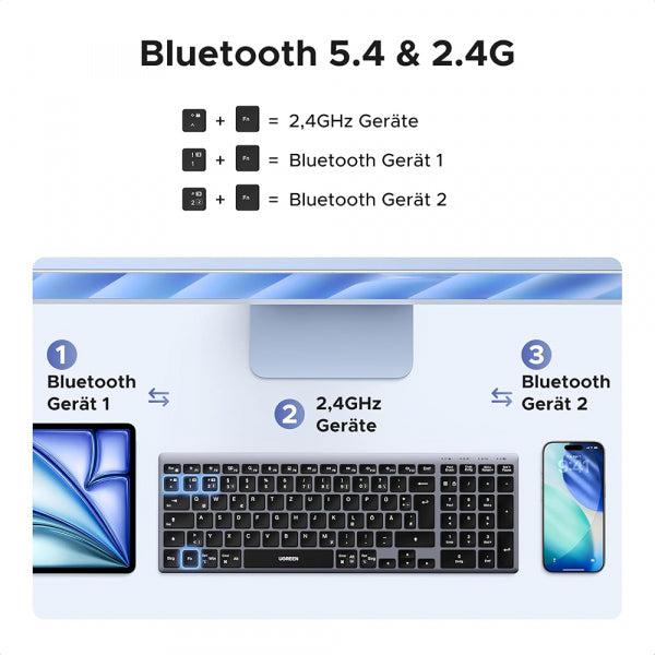 Ugreen Wireless Keyboard K552 (75163), BT / Wi-Fi, Black