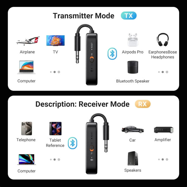 Ugreen Bluetooth Receiver CM672, Black