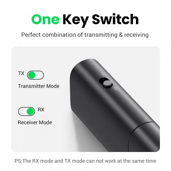 Ugreen Bluetooth Receiver / Transmitter CM523, Black