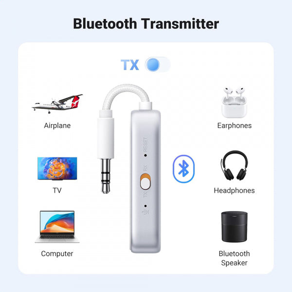 Ugreen Bluetooth Receiver / Transmitter CM872, White