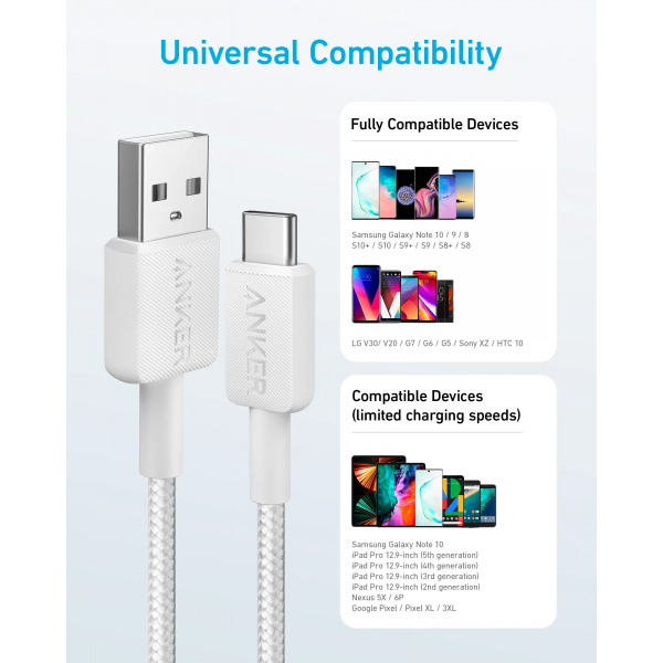 Anker USB-A to USB-C Cable 322, 18W, 3A, 1.8m, White A81H6G21