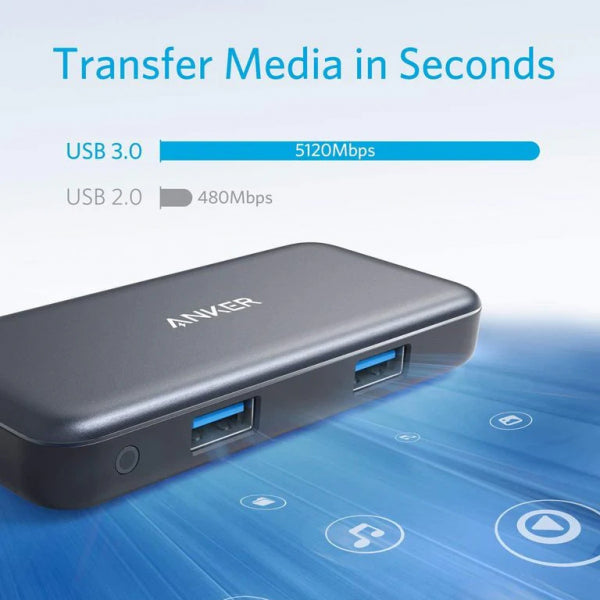 Anker USB-C Hub 2 x USB-A 3.0 - 1 x HDMI - 1 x SD - 1 x microSD, Black A8334HA1