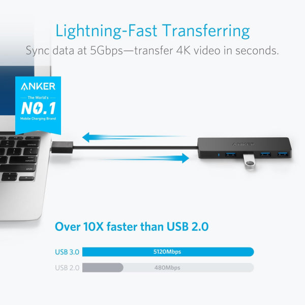 Anker USB-C Hub 4 x USB-A 3.0, Black A8309G11