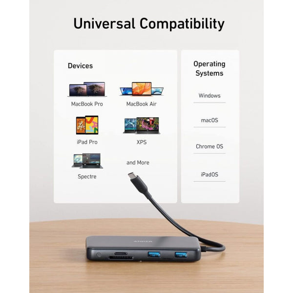 Anker USB-C Hub 555, 2 x USB-A 3.2 - 2 x USB-C - 1 x HDMI - 1 x RJ45 - 1 x SD - 1 x microSD, Grey A83830A2