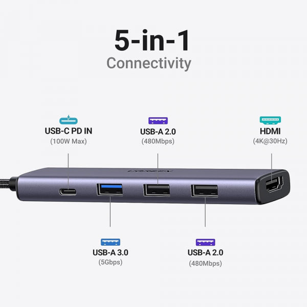 Ugreen USB-C Hub CM478, 1 x USB-A 3.0 - 2 x USB-A - 1 x USB-C - 1 x HDMI, Grey
