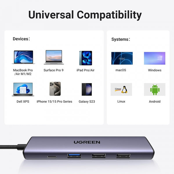 Ugreen USB-C Hub CM478, 1 x USB-A 3.0 - 2 x USB-A - 1 x USB-C - 1 x HDMI, Grey