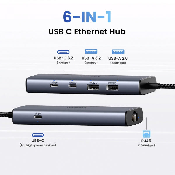 Ugreen USB-C Hub CM512, 1 x USB-A 3.2 - 1 x USB-A - 3 x USB-C - 1 x RJ45, Grey