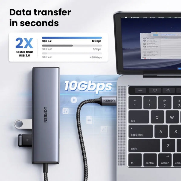 Ugreen USB-C Hub CM512, 1 x USB-A 3.2 - 1 x USB-A - 3 x USB-C - 1 x RJ45, Grey