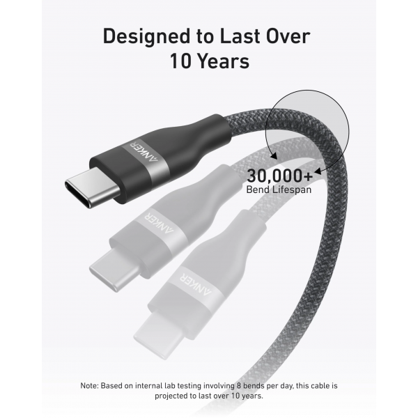 Anker USB-C to USB-C Cable 240W, 1.8m, Black A82E2H12
