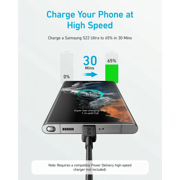 Anker USB-C to USB-C Cable 322, 60W, 3A, 0.9m, Black A81F5G11
