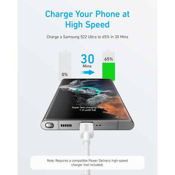 Anker USB-C to USB-C Cable 322, 60W, 3A, 0.9m, White A81F5G21