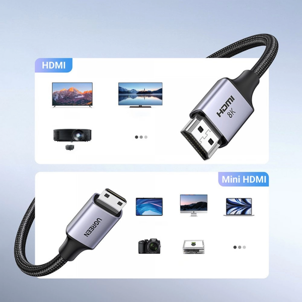 Ugreen miniHDMI Cable HD163, 8K, 2m, Grey