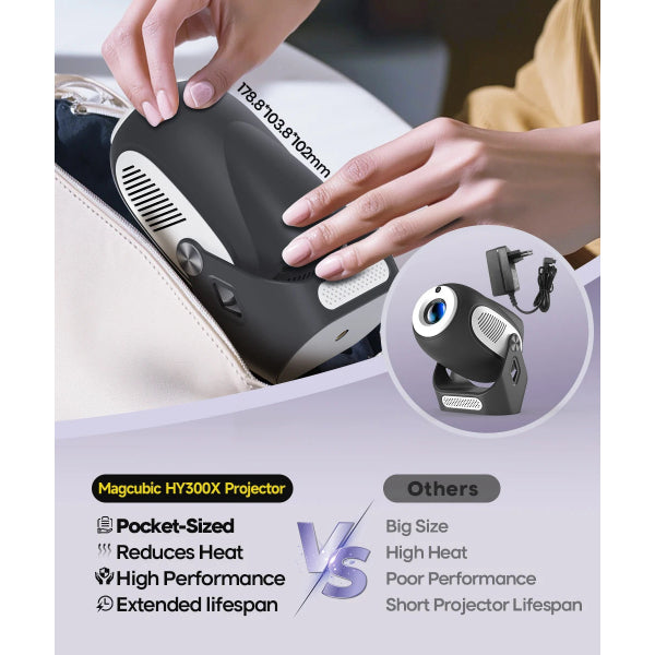 Magcubic Projector HY300X-2, 720P, 200ANSI, Black