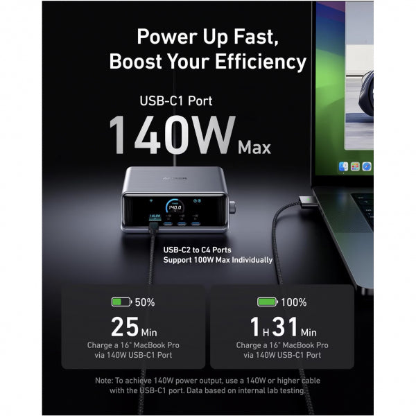 Anker Desktop Charger Prime, 250W, 5A, 2 x USB-A - 4 x USB-C, Black A2345341